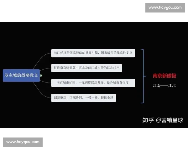 以高效组织与严格执行为核心的现代体育赛事管理与运营策略研究