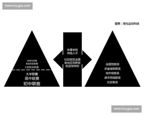 体育产业运营创新模式与商业价值提升研究与实践探索